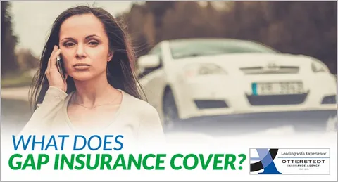 GAP Insurance: What It Is, How It Works, and Why You Need It